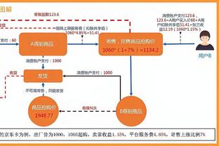 快船第三位！小卡更新Ins晒自己身穿唐装入场照